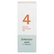 Nr. 4 Kalium chloratum D6