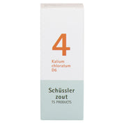 Schüssler zout Nr. 4 Kalium chloratum D6