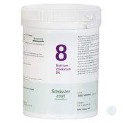 No. 8 Natrium chloratum D6
