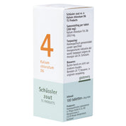 No. 4 Kalium chloratum D6