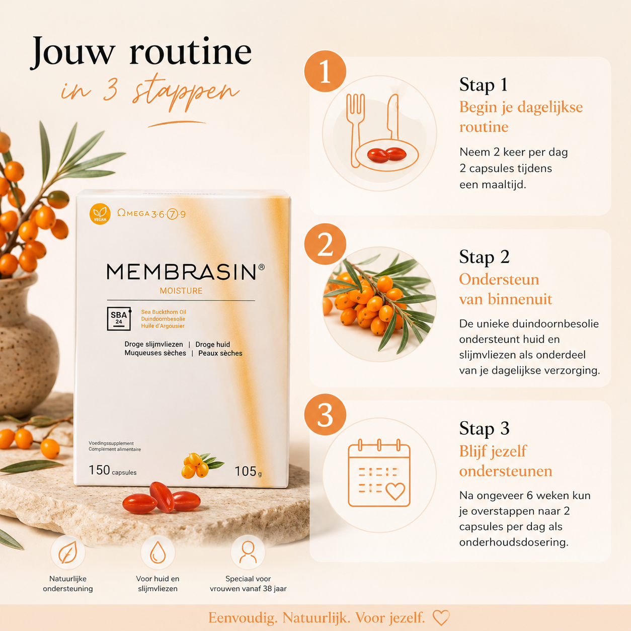 Membrasin® Moisture