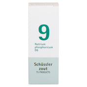 No. 9 Natrium phosphoricum D6