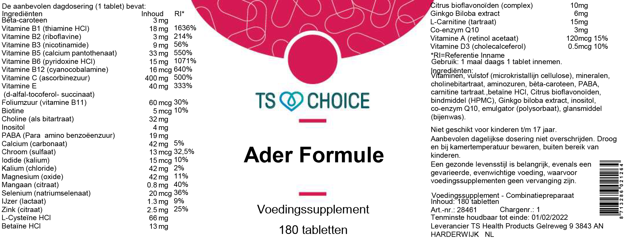 TS Choice Ader Formula