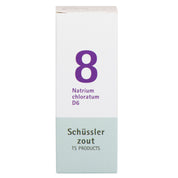 No. 8 Natrium chloratum D6